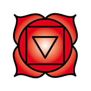 Base Chakra