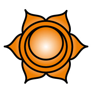 Sacral Chakra